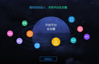華為邁向開放發(fā)展 煙臺網(wǎng)絡(luò)公司的觀察與思考
